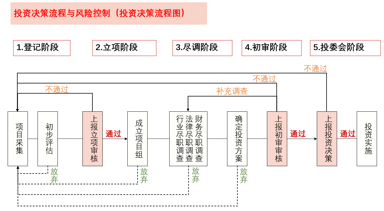 LEGALBAND - Your Trusted Guide to the Legal World