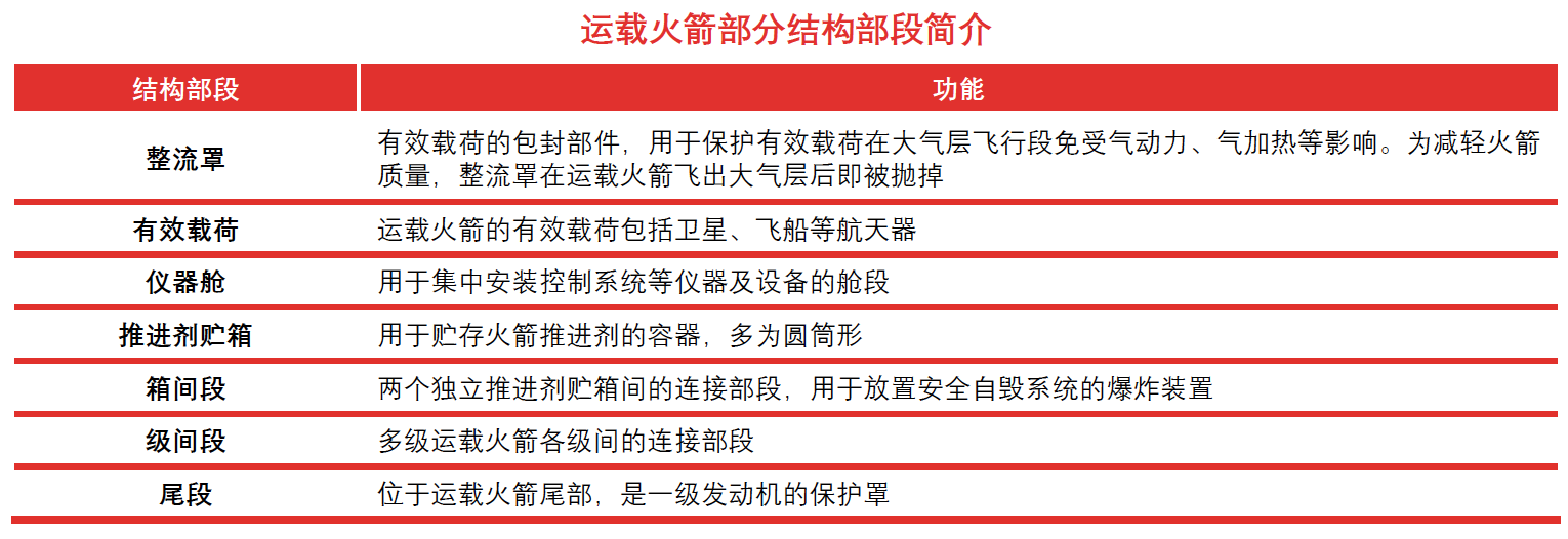 日历描述已自动生成
