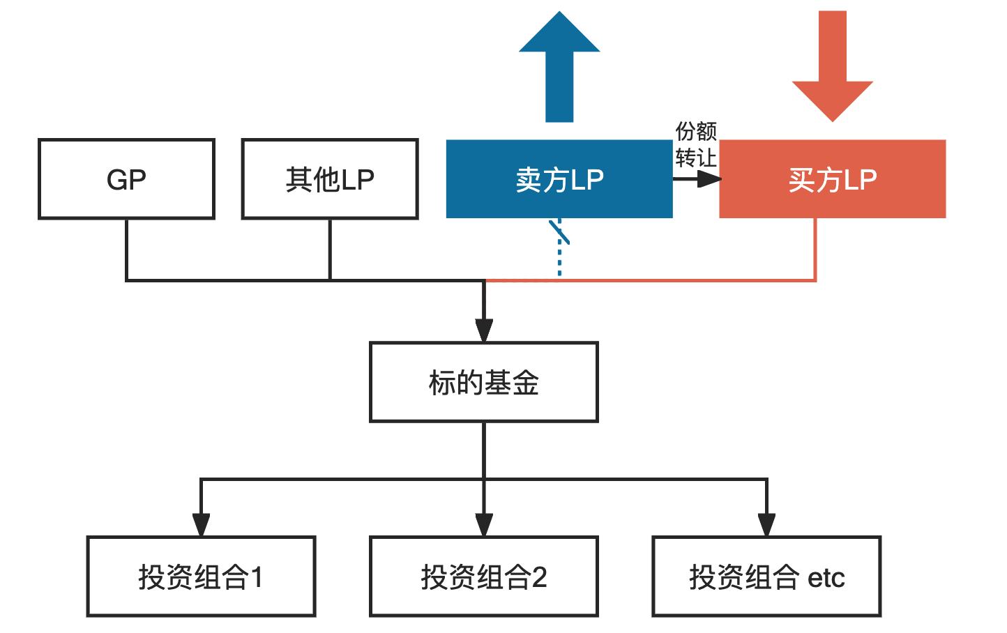 图示描述已自动生成
