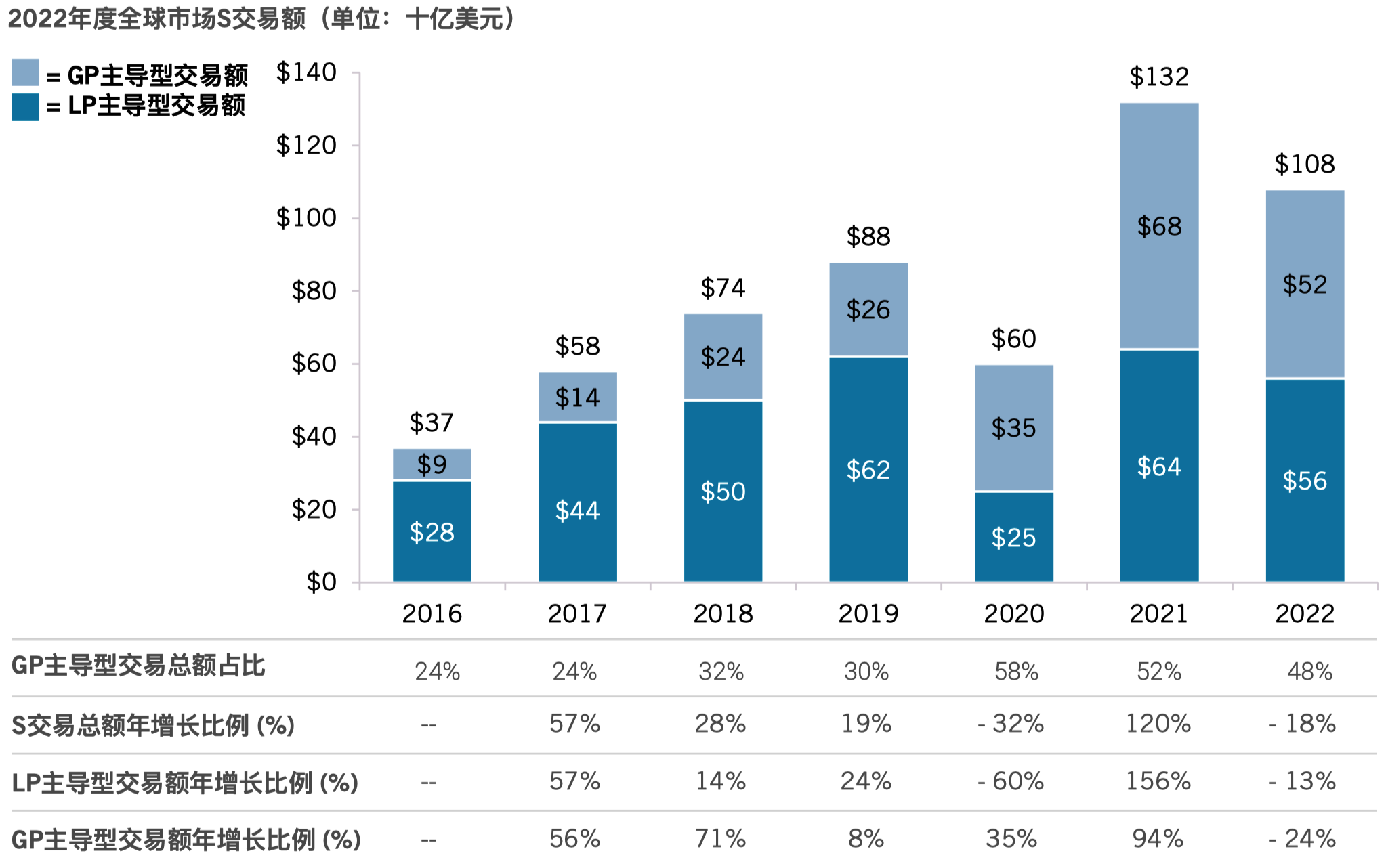 图表描述已自动生成