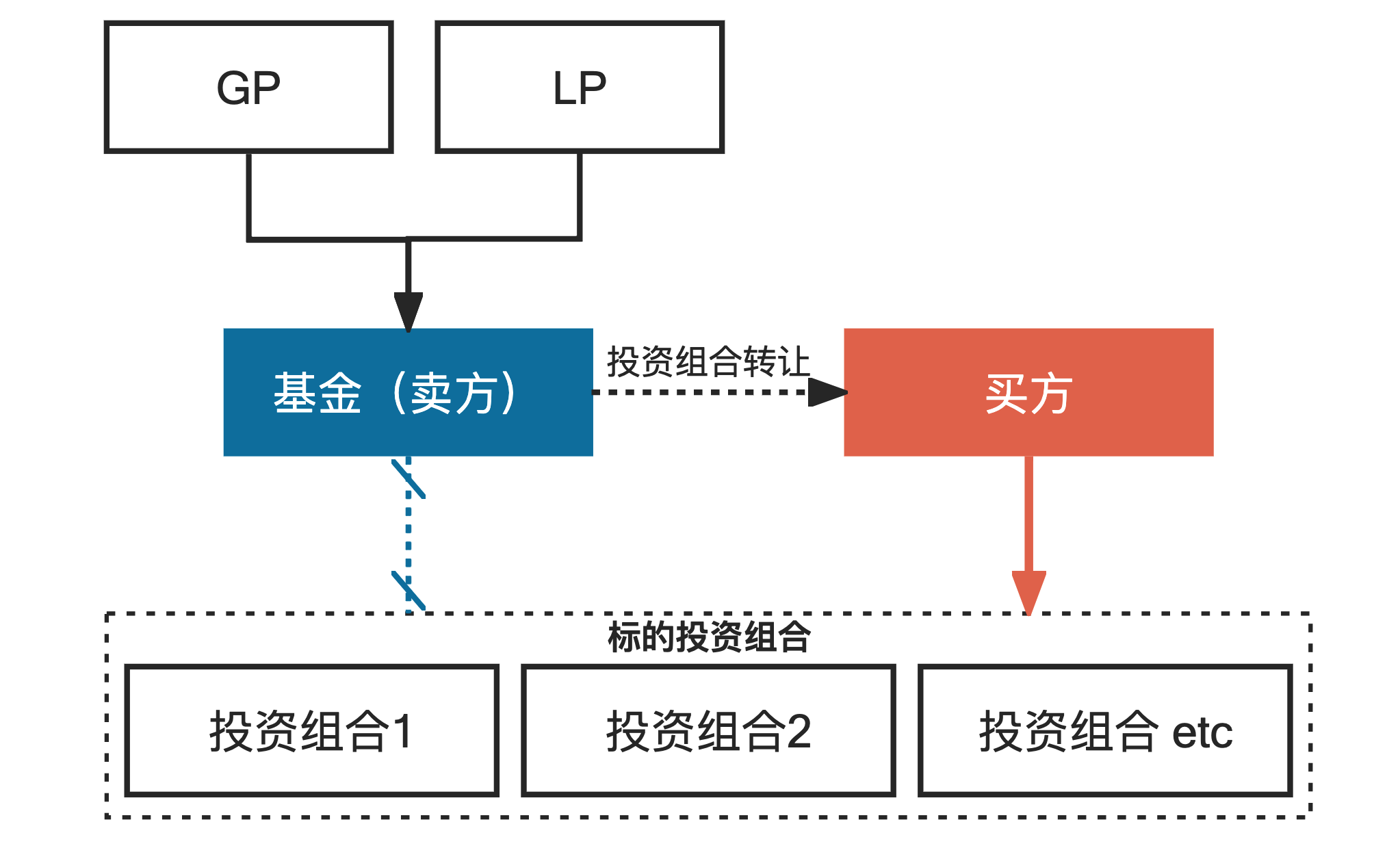图示描述已自动生成