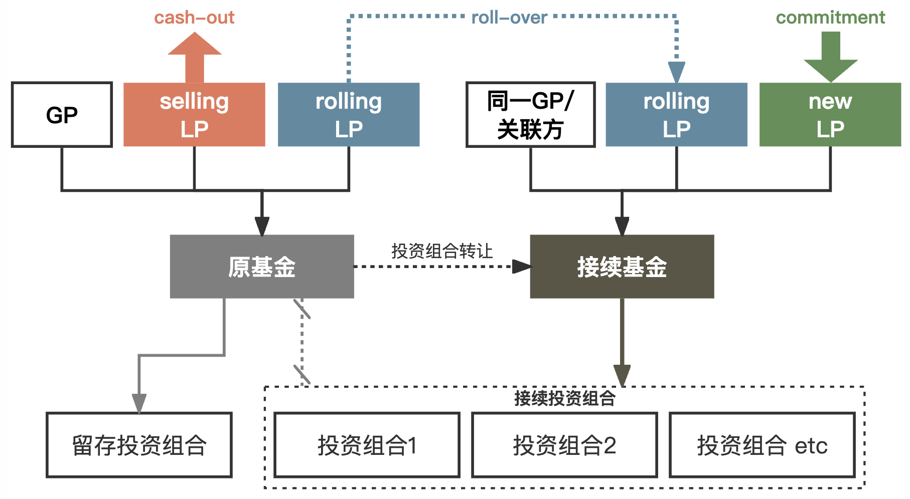 图示描述已自动生成