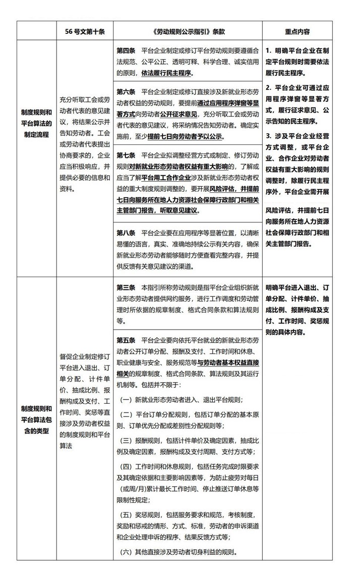文本中度可信度描述已自动生成