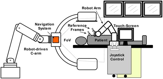 https://www.mdpi.com/sensors/sensors-12-09423/article_deploy/html/images/sensors-12-09423f1.png