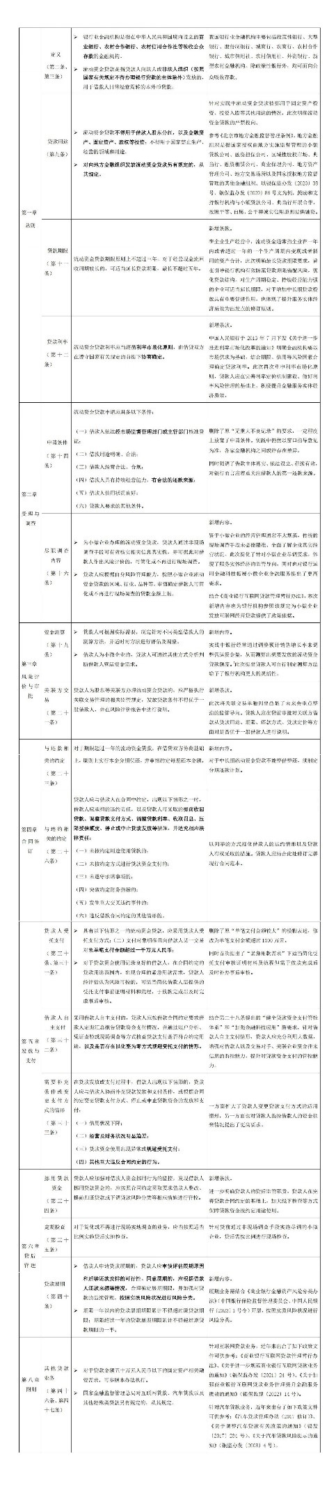 电脑屏幕的照片上有文字中度可信度描述已自动生成