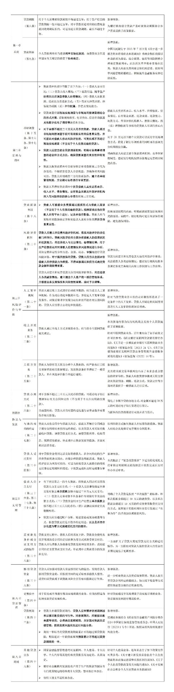 文本描述已自动生成