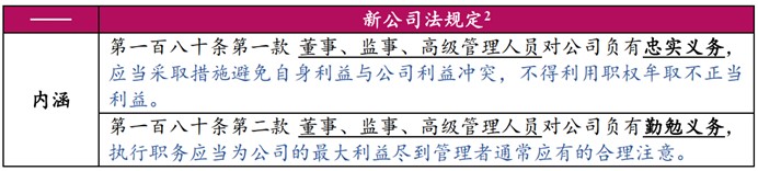 日程表描述已自动生成