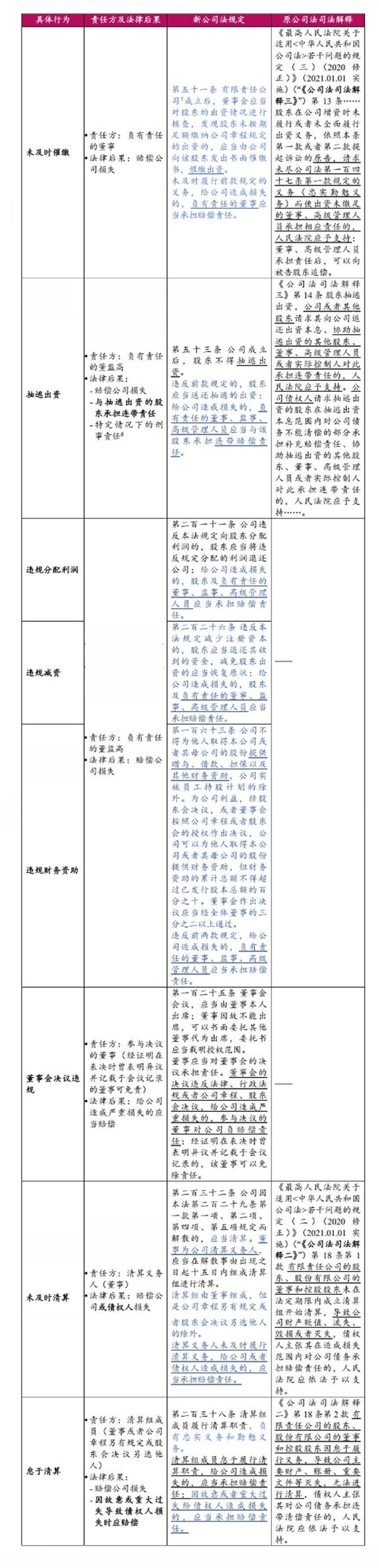 图示描述已自动生成