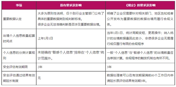 图形用户界面, 文本, 应用程序, 电子邮件描述已自动生成