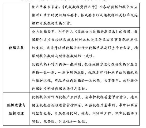 表格描述已自动生成