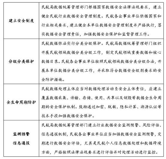 表格描述已自动生成