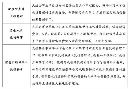 表格描述已自动生成