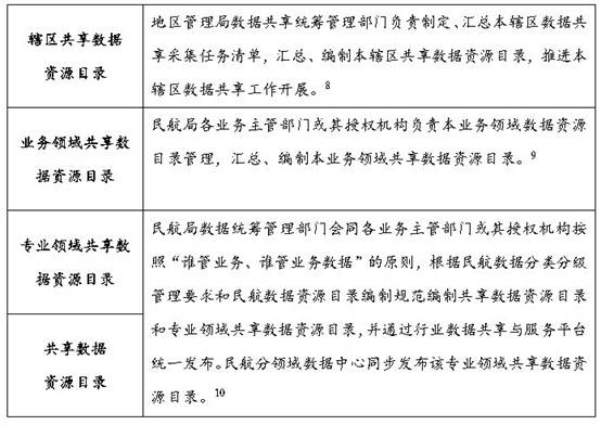 表格描述已自动生成