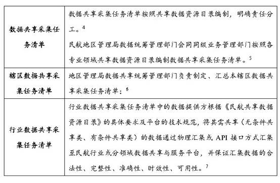 表格描述已自动生成